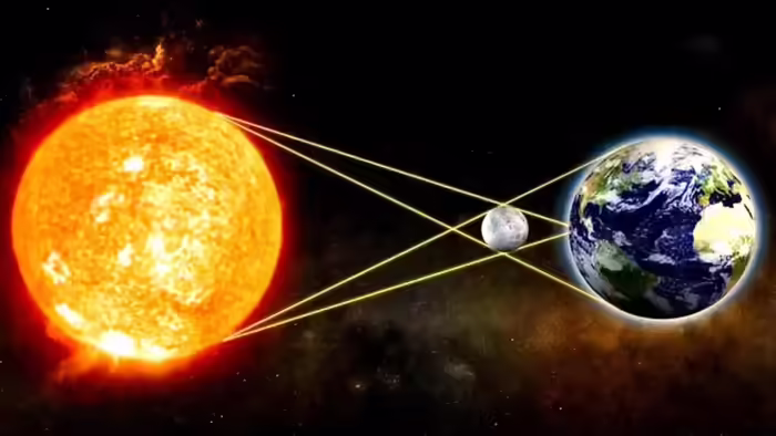 இவ்வாண்டின் முதல் சூரிய கிரகணம் நடைபெறுகிறது. தேதி, நேரம் மற்றும் காணப்படும் பகுதிகள் பற்றிய முழு தகவல்கள்.